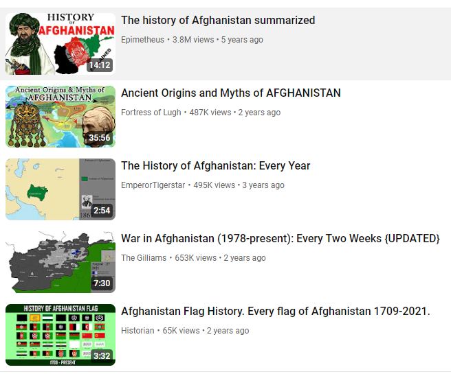 The History Of Afghanistan YouTube Playlist